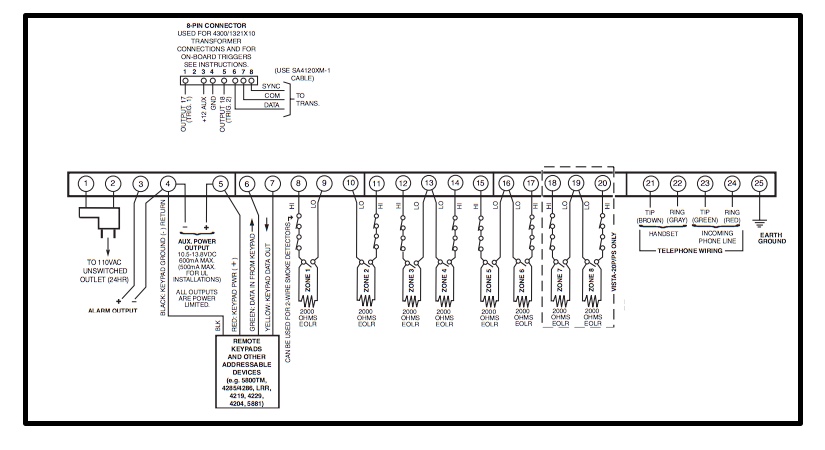 Ademco Vista 15p/20p — Super Security Tech eol resistor wiring diagram 
