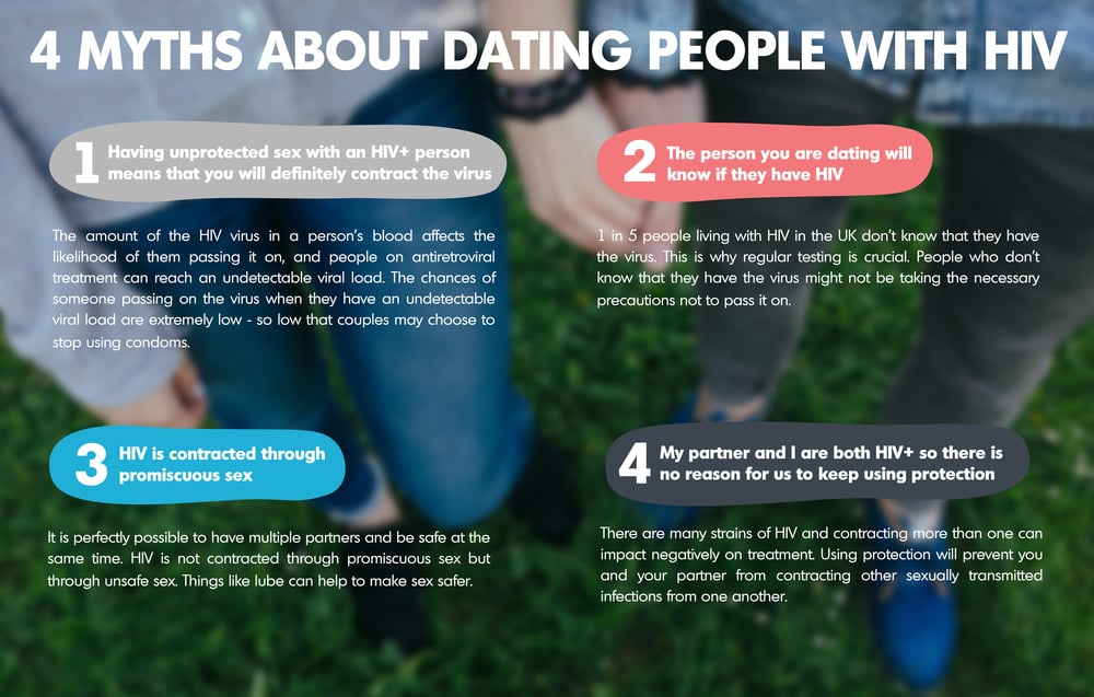 intimate dating questions to ask a guy
