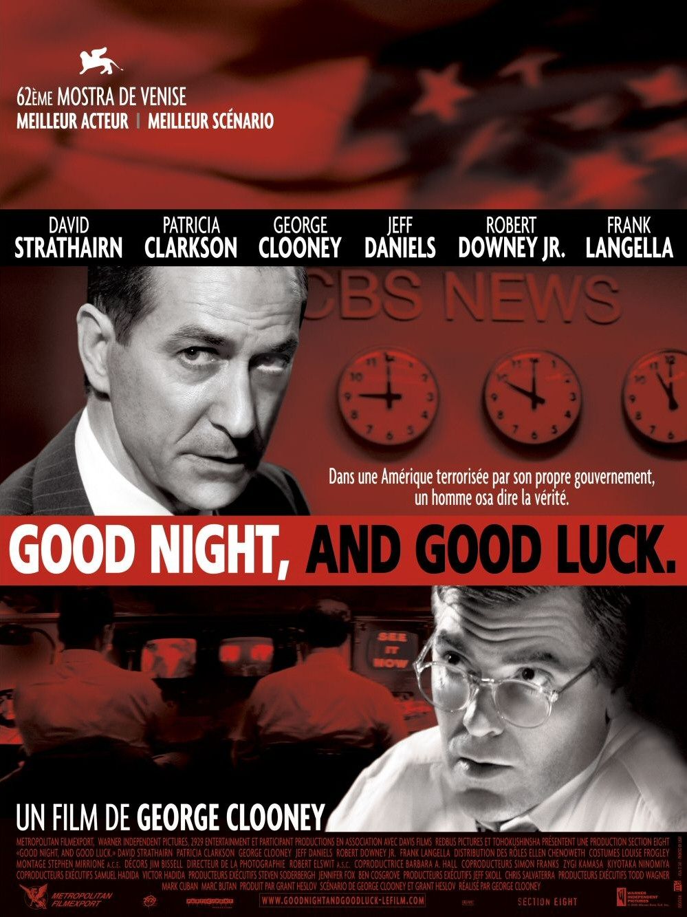 Good Night and Good Luck (2005): Cacería de Brujas y Pánico Moral —  RacioCine