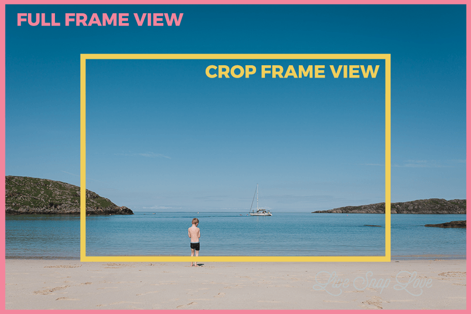 35mm vs 50mm Full Frame v Crop Frame.png