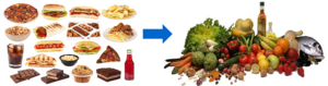 Replacing-refined-foods-with-healty-whole-foods.png