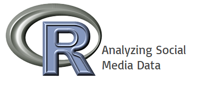 Analyzing Social Media Data with R