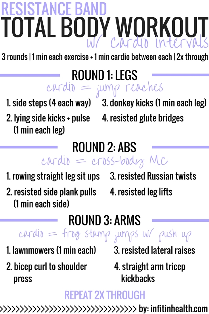 Resistance Band Total Body Workout with Cardio Intervals