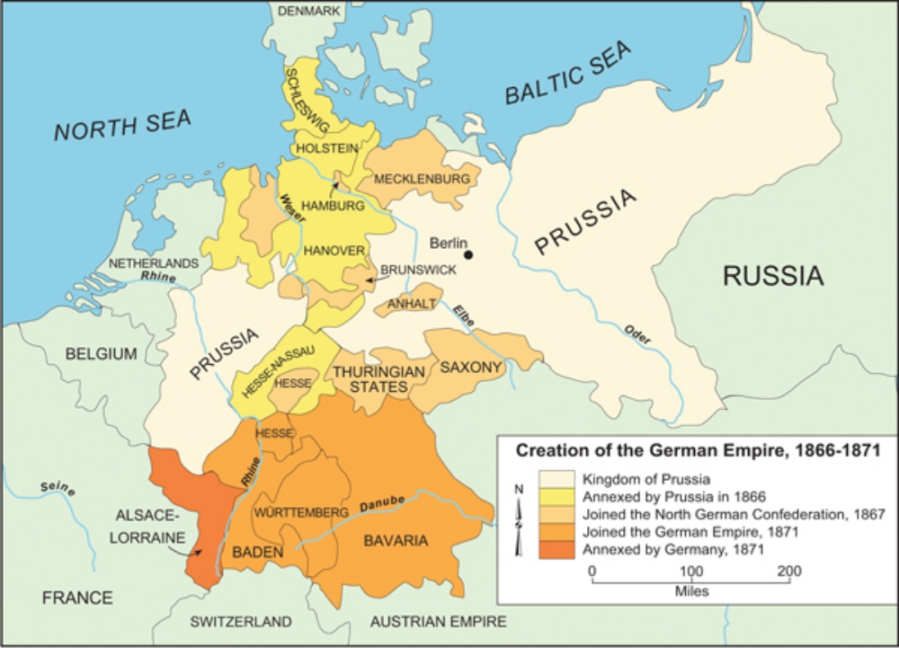 Empire Deutsch