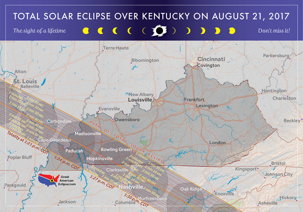The point where the Sun, Moon, and Earth line up most perfectly during the eclipse is near Hopkinsville. This is called "the Point of Greatest Eclipse" and eclipse duration here is within 0.2 seconds of the maximum in Illinois.