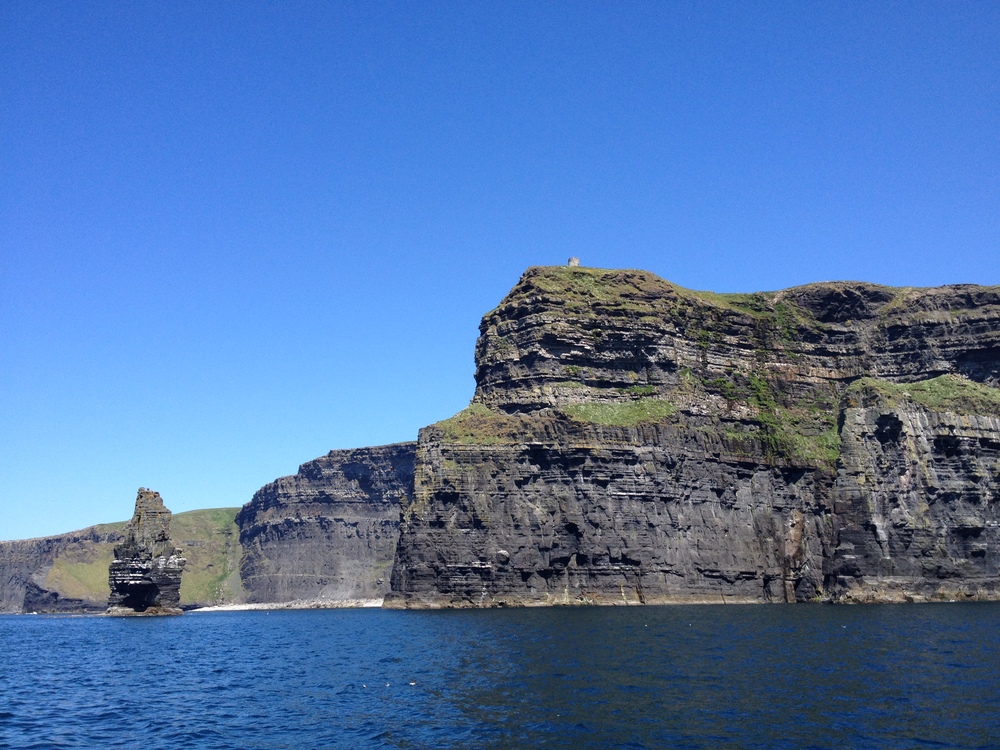  Approaching the Cliffs of Moher 