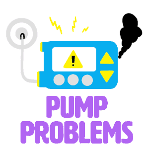 Pump-Problems.gif