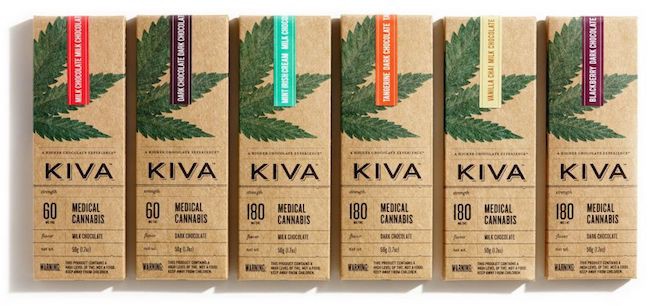 Kiva Confections