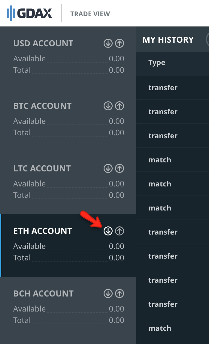 how to exchange bitcoin for litecoin on gdax