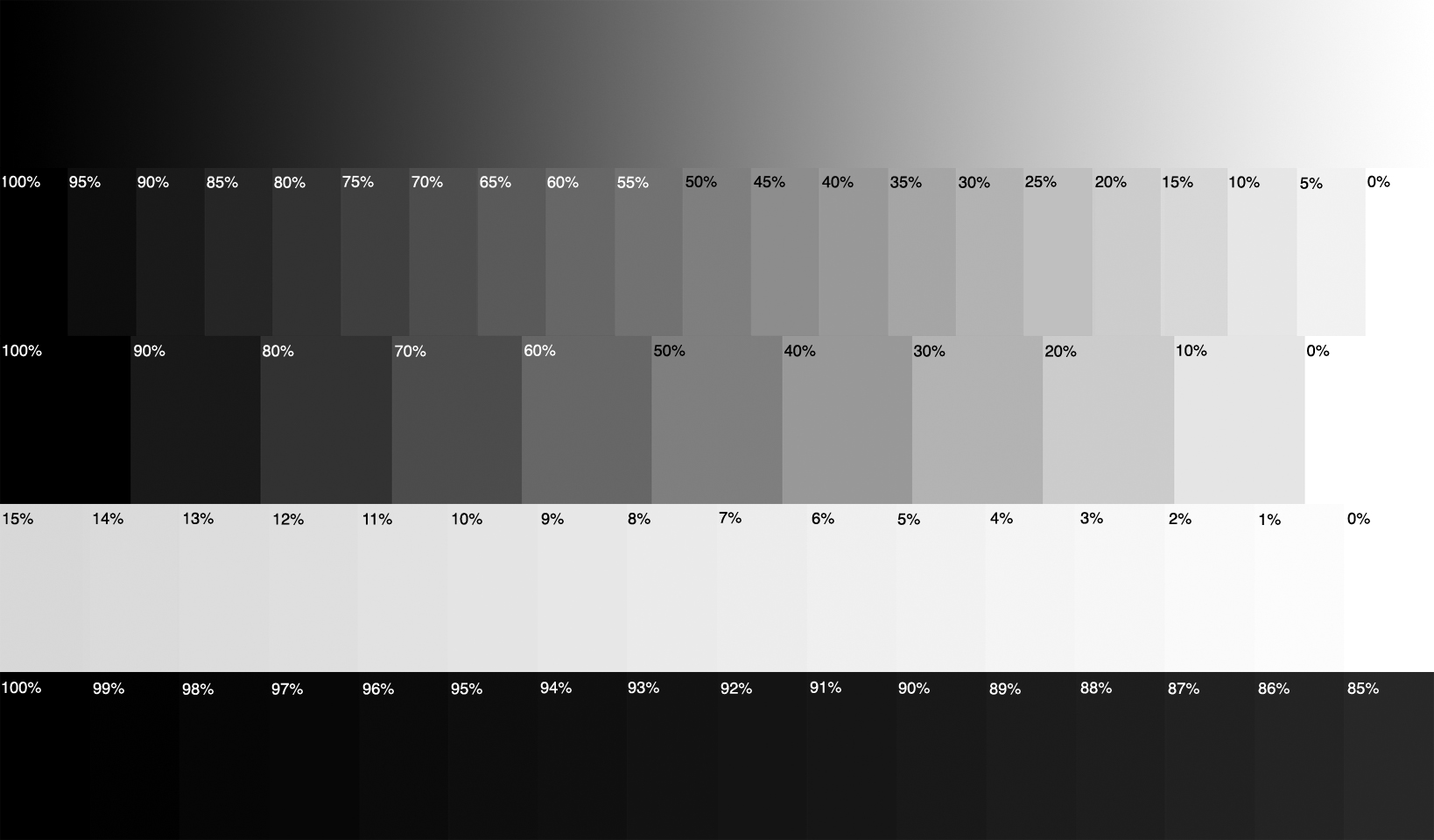 Черный цвет частота. Градации серого. Шкала оттенков серого цвета. Таблица градаций серого цвета. 256 Градаций серого цвета.