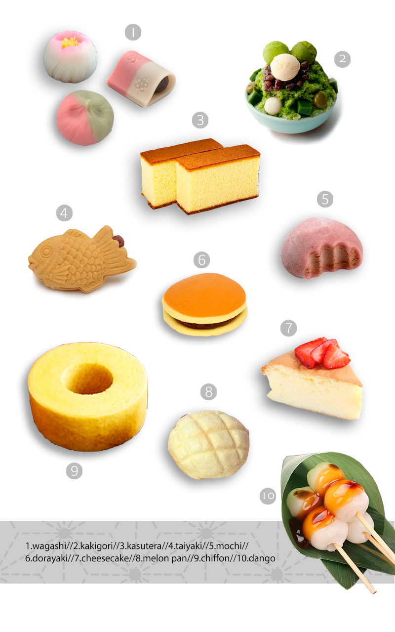 variedades de dulces japoneses