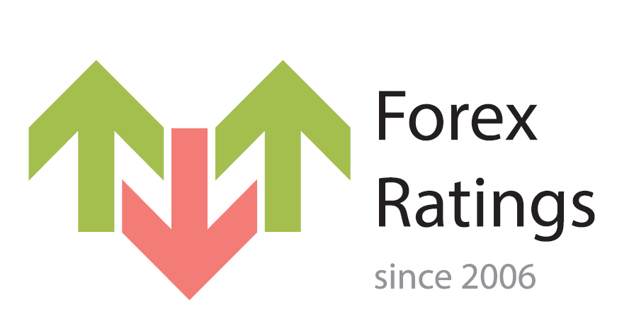 Forex reviews rated