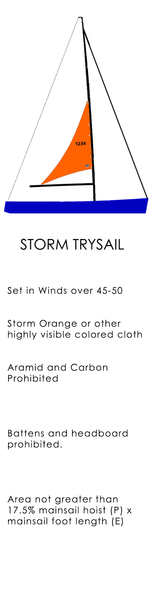 UK+Sailmakers+Storm+Trysail