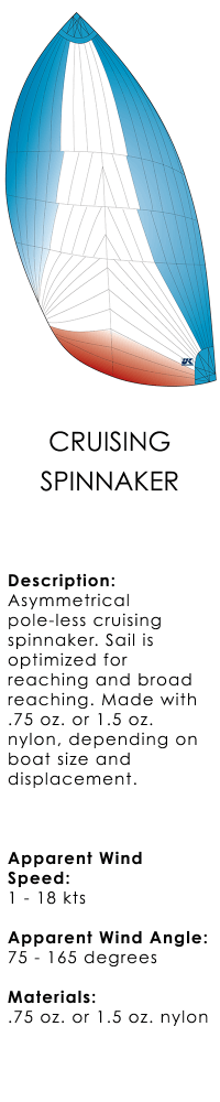 UK+Sailmakers+Cruising+Spinnaker