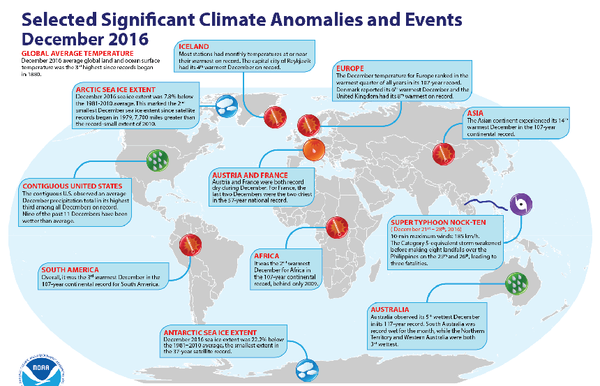 Warmer- to much-warmer-than-average conditions were present across much of the world's land surfaces in 2016. Click for larger image. (NOAA)