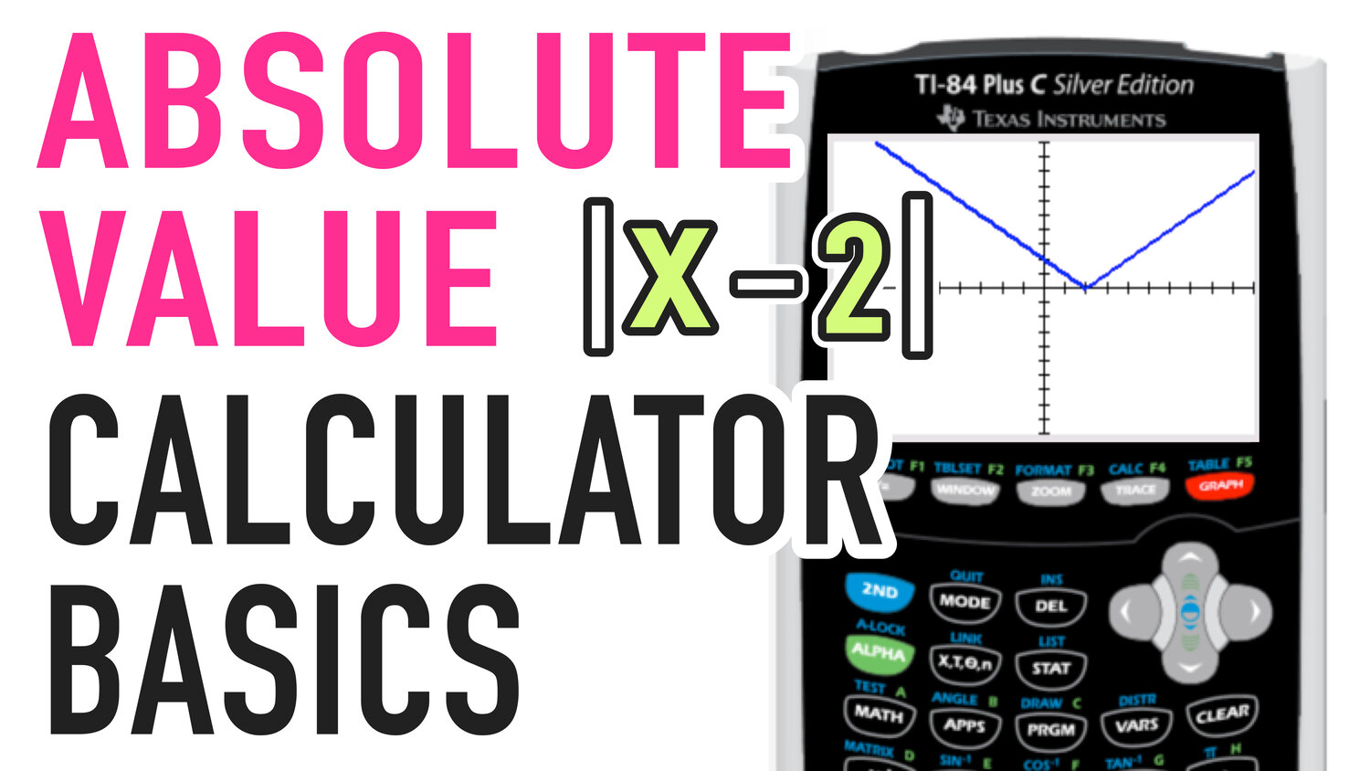 Absolute Value Calculator Basics: Everything You Need to Know