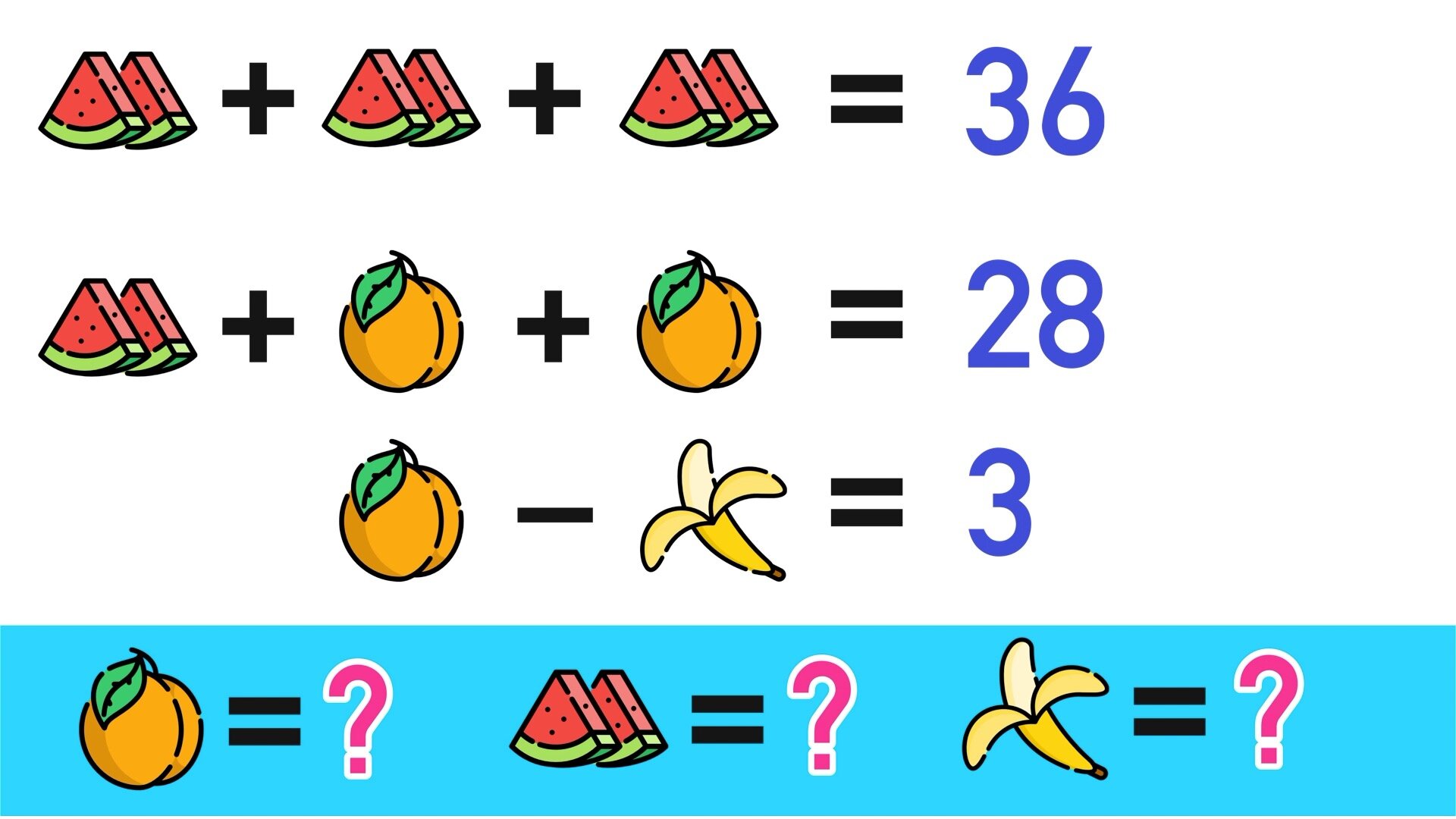 7 Super Fun Math Logic Puzzles For Kids Mashup Math