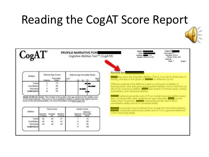 cogat scores report score mean reading they child parent guide weaknesses strengths provide information ability