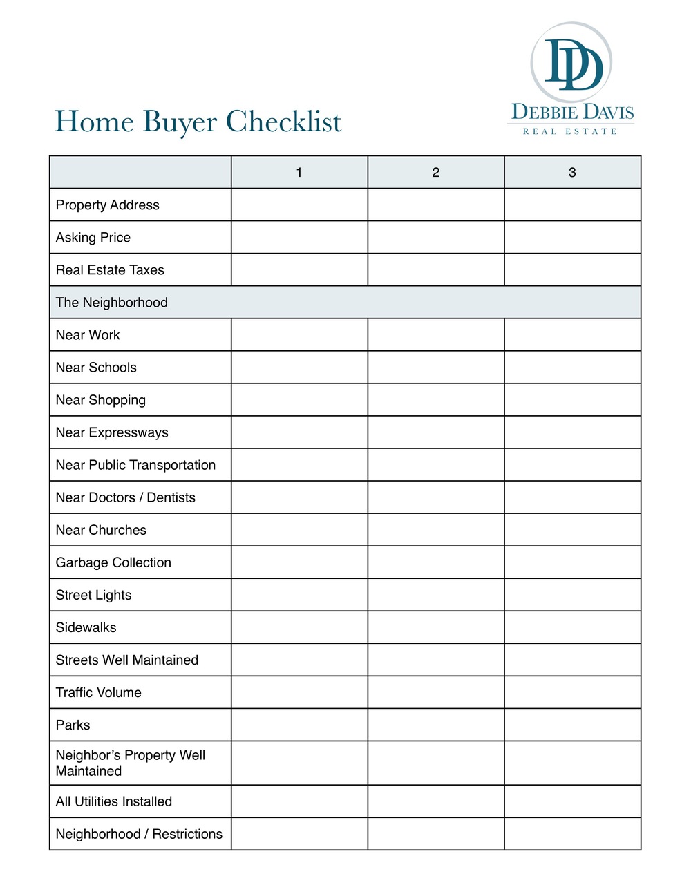 home-buyer-s-checklist-debbie-davis-real-estate