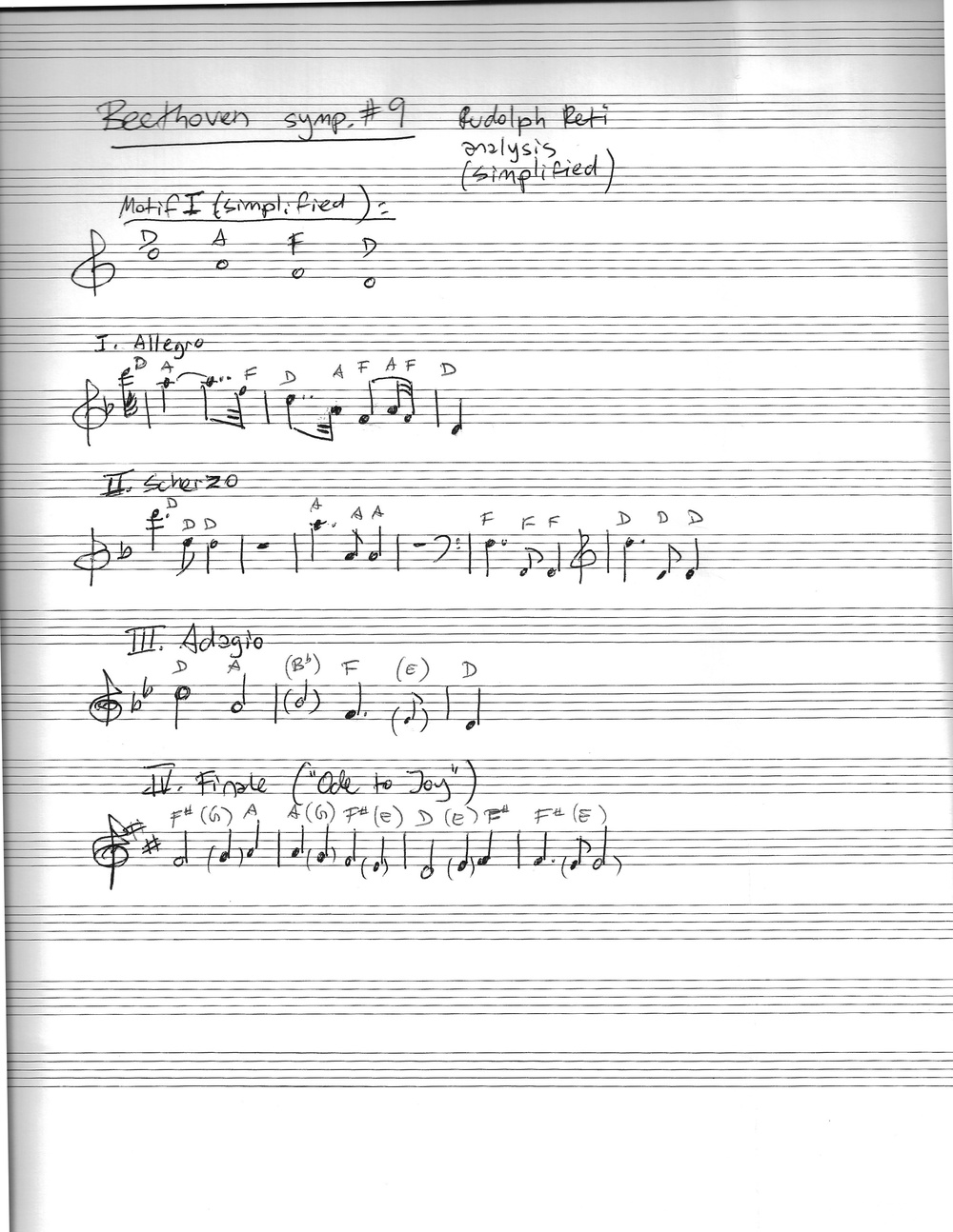 beethoven ninth symphony analysis