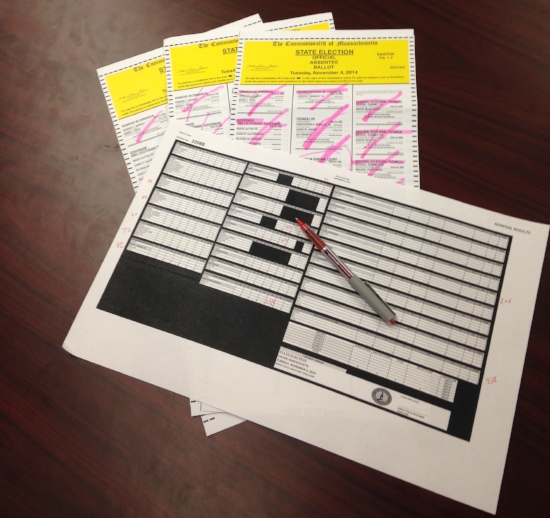 A printed Excel spreadsheet with sample ballots. Photo courtesy of Jeremy Gillis.