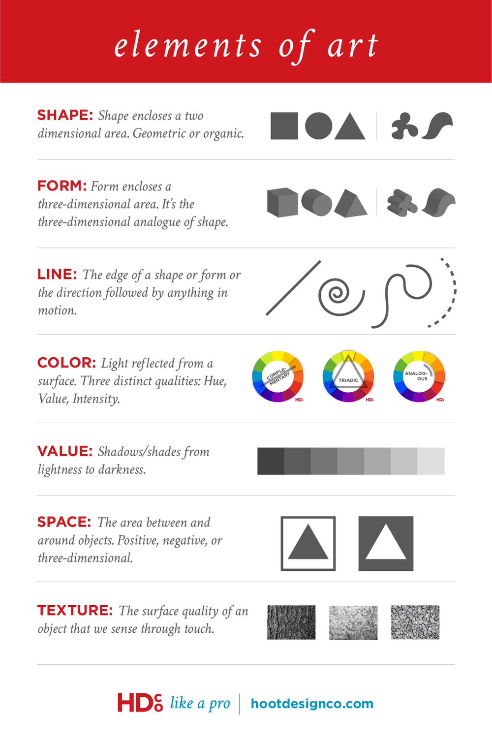 7 elements of art and their definitions