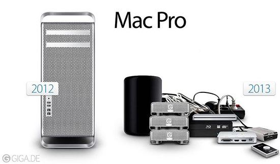 Mac-Pro-v-Old-Mac-Pro.jpg