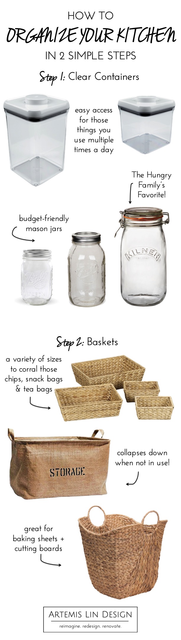 How to Organize A Kitchen In 7 Simple Steps