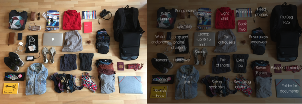 What I packed in my R25 for 30 days to NZ with no check in luggage. I carried all my clothes and my portable office - laptop, hard drive, chargers, phone, documents - in my R25 with me.