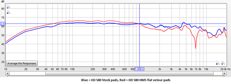 HD580_stock_vs_HM5Vel.png