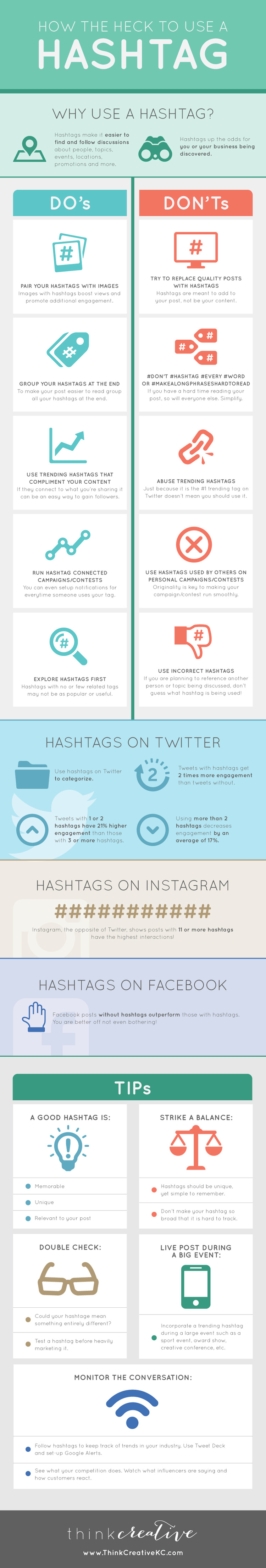 How the Heck to Use a Hashtag #Infographic | Think Creative
