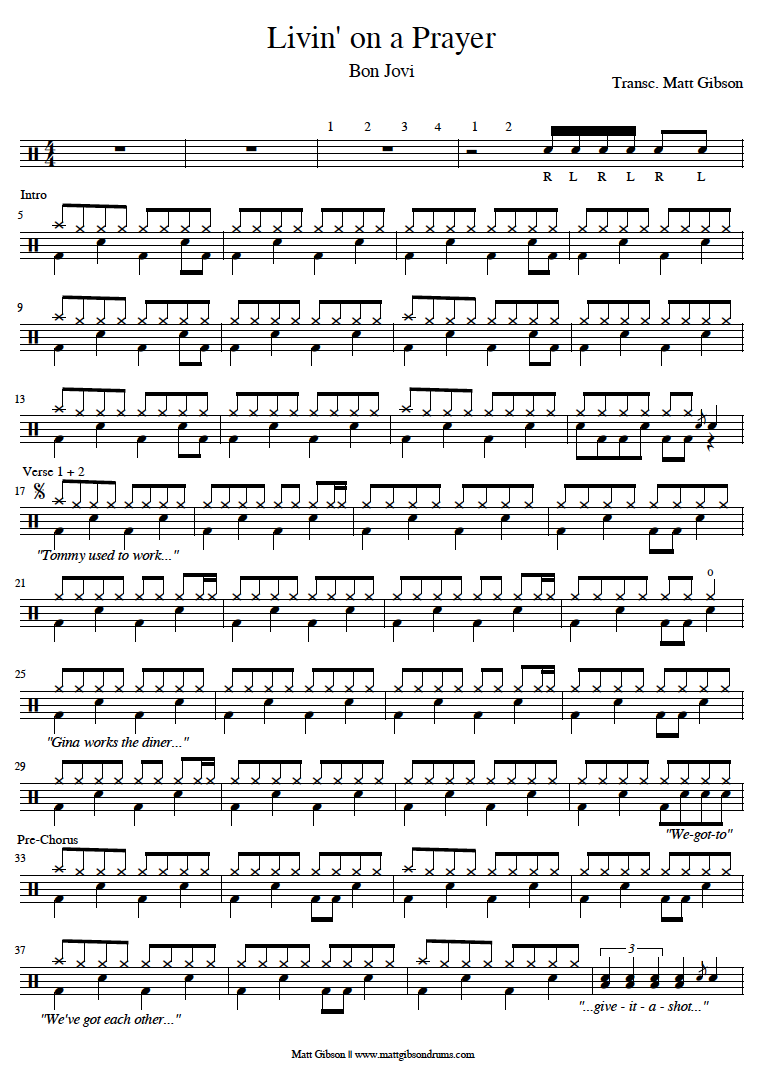 Drum tabs