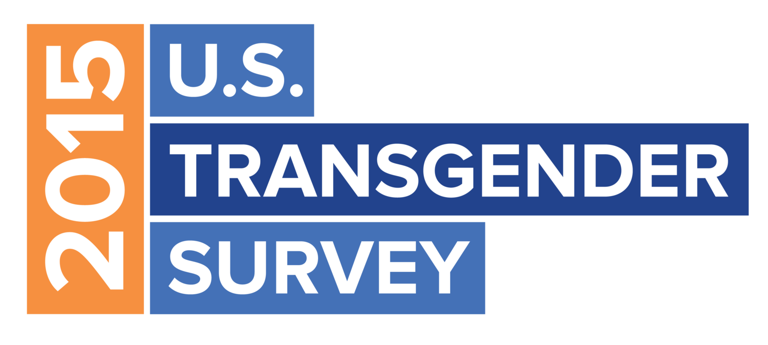 Image result for us trans survey