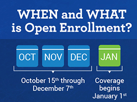 medicaid open enrollment