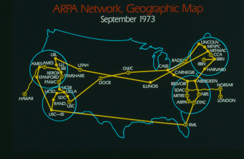 Image result for arpanet