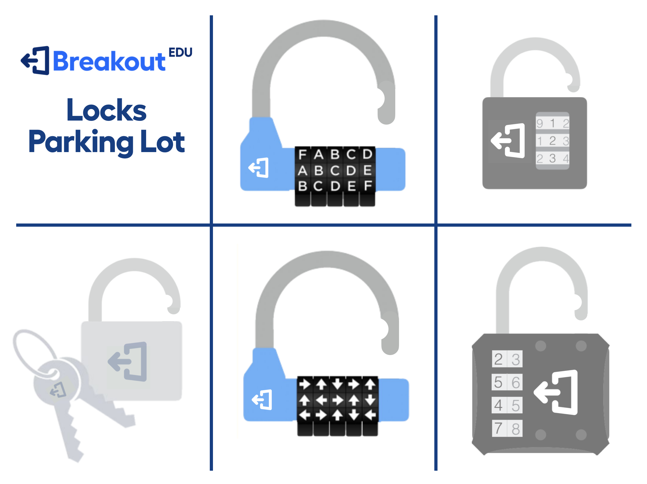 Lock resources. Breakout edu.