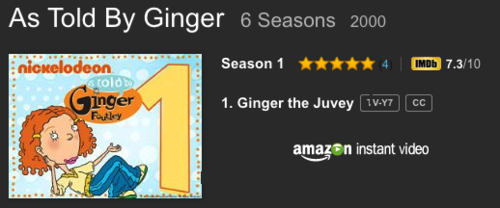 as told by ginger season 1 episode 7
