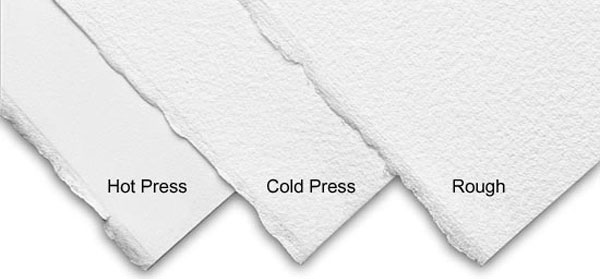 Image result for types of paper