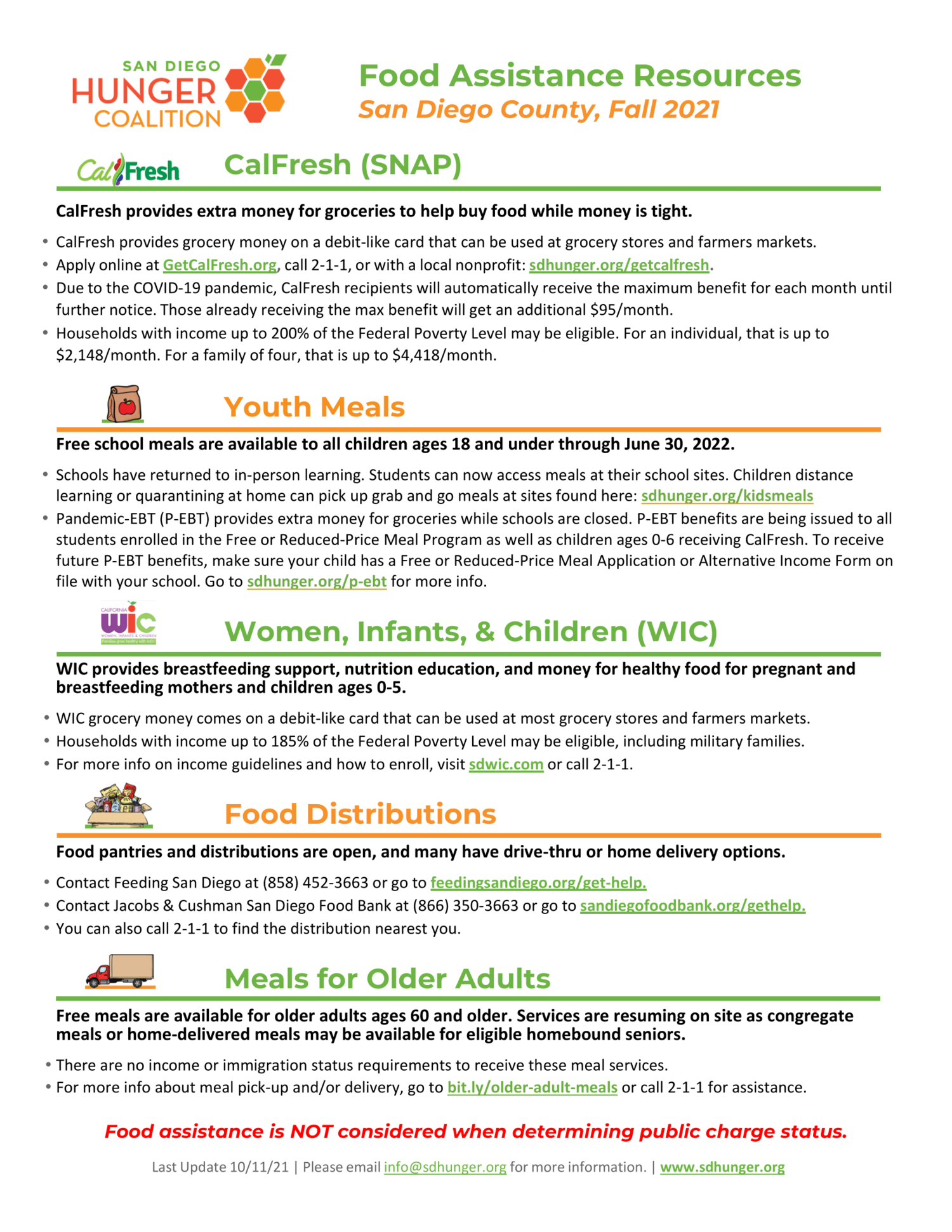 Food Assistance Resource Flyers — San Diego Hunger Coalition
