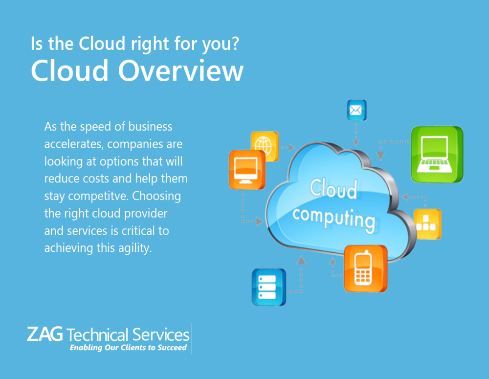 Cloud Computing Is An Altering Technology