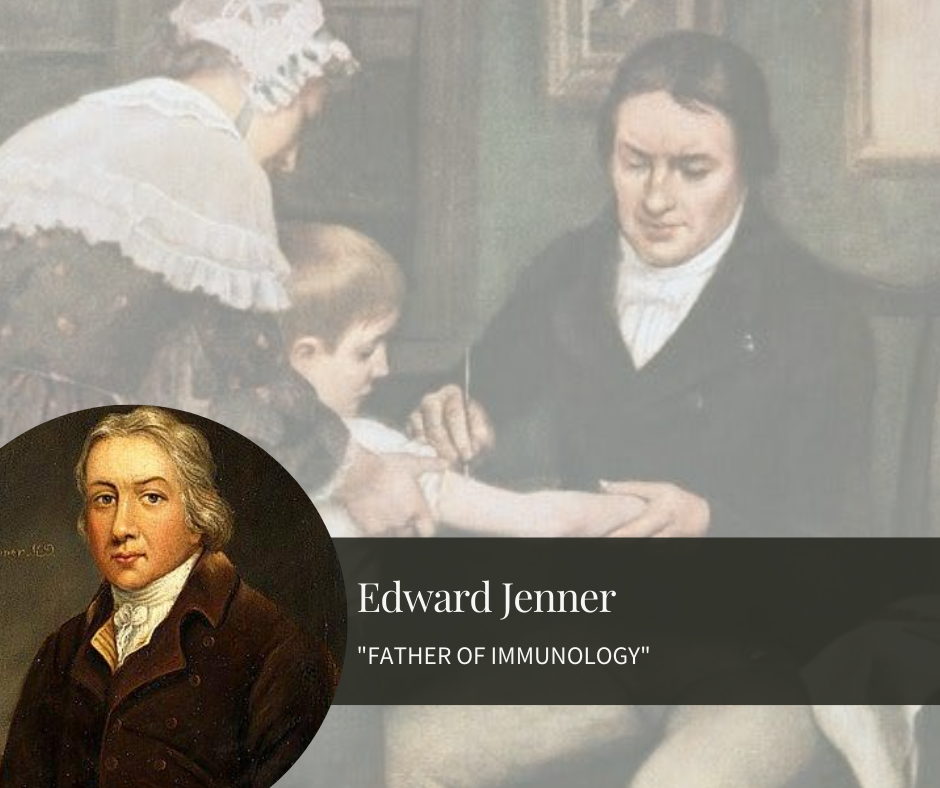 Edward Jenner — Canadian Multicultural Inventors Museum