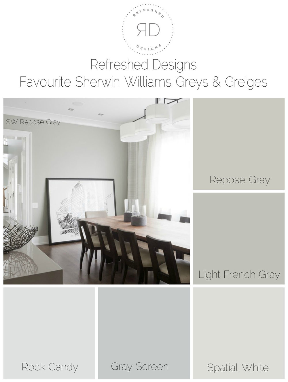 finding the perfect gray paint - the best Sherwin Williams greys and greiges