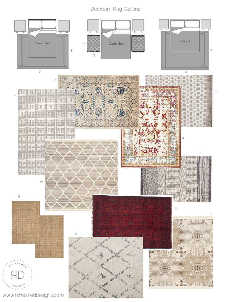 A simple rug guide for bedrooms