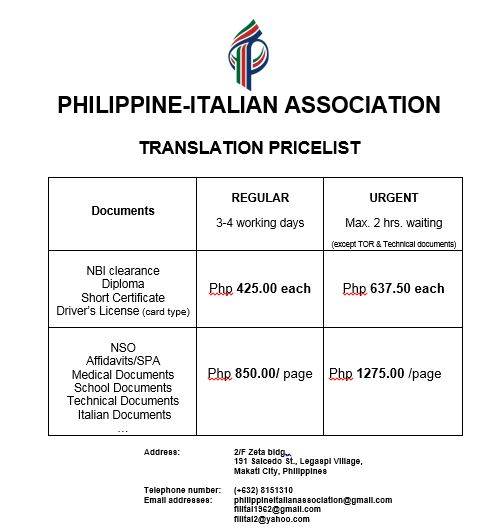 Higher price перевод. Association перевод на русский. Price перевод. Translation Prices. Translation Price list.