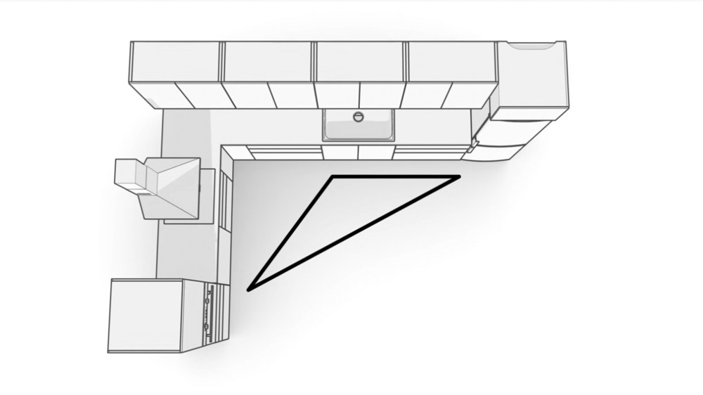 Arrevol Arquitectos: Cómo diseñar correctamente una cocina. Dimensiones