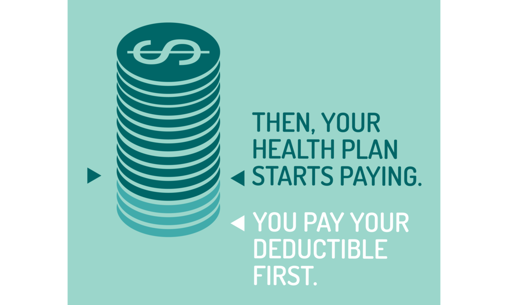 Higher Deductibles: Is PPO or HDHP the Better Solution ...