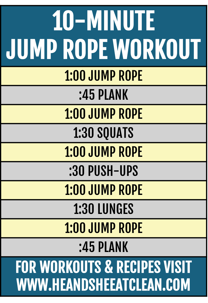 Best Jump rope hiit workout for Burn Fat fast