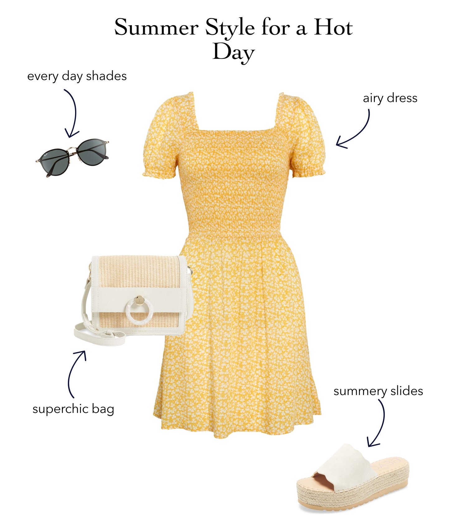 Summer Styles to Beat the Heat | Seasonal Clothing Trend Alerts — CoCo ...