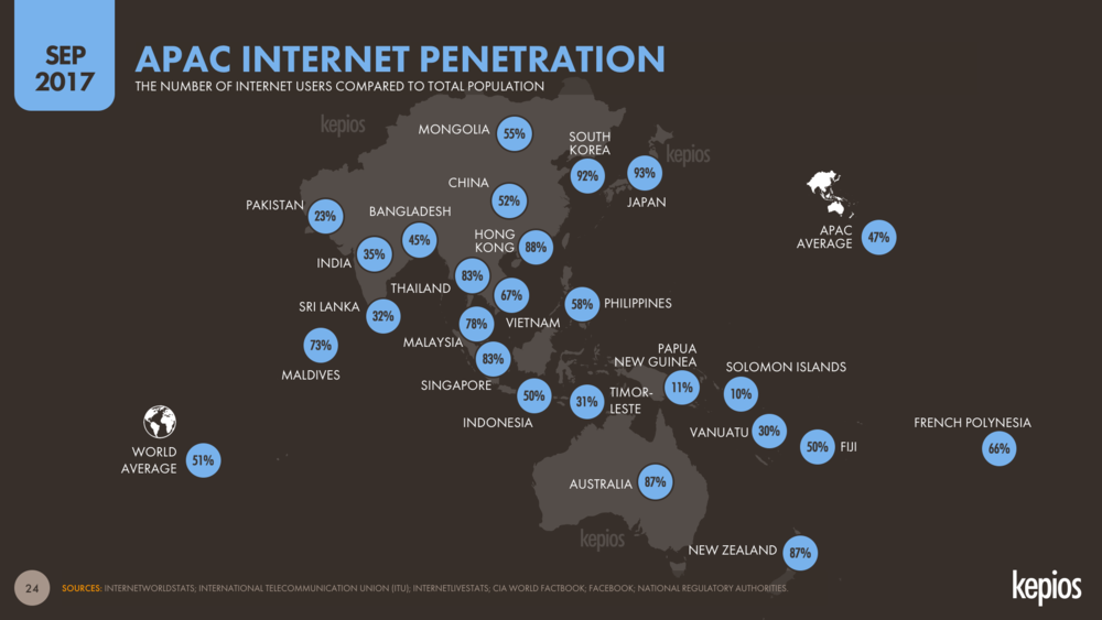 Internet broadband access penetration rate in eu15