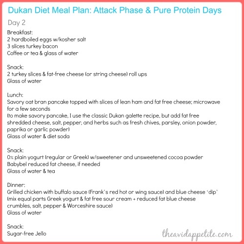 Dukan Diet 1St Phase Food List